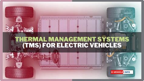 thermal management system in vehicles